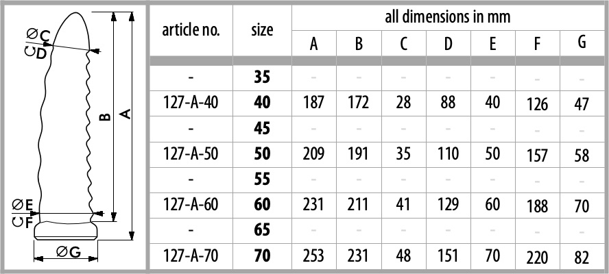 size chart for dildo Ladykiller